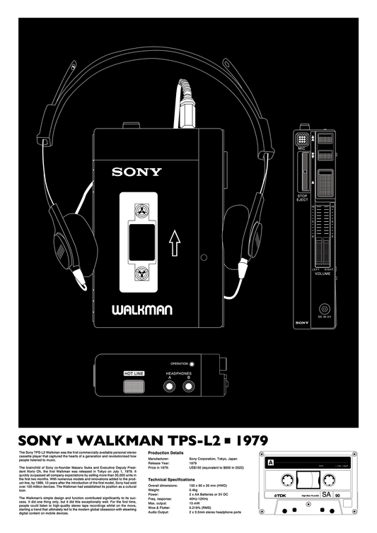 Sony Walkman - Limited Edition Print - Mono Edition