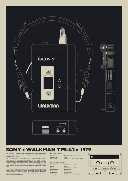 Sony Walkman - Limited Edition Print - Retro Edition