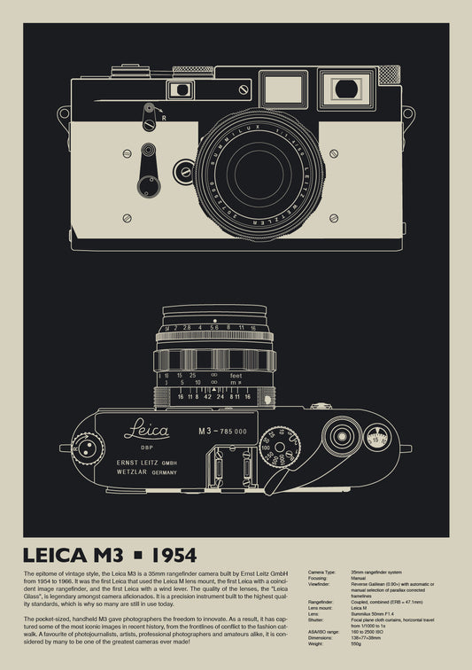 Leica M3 Duo - Limited Edition Print - Retro Edition