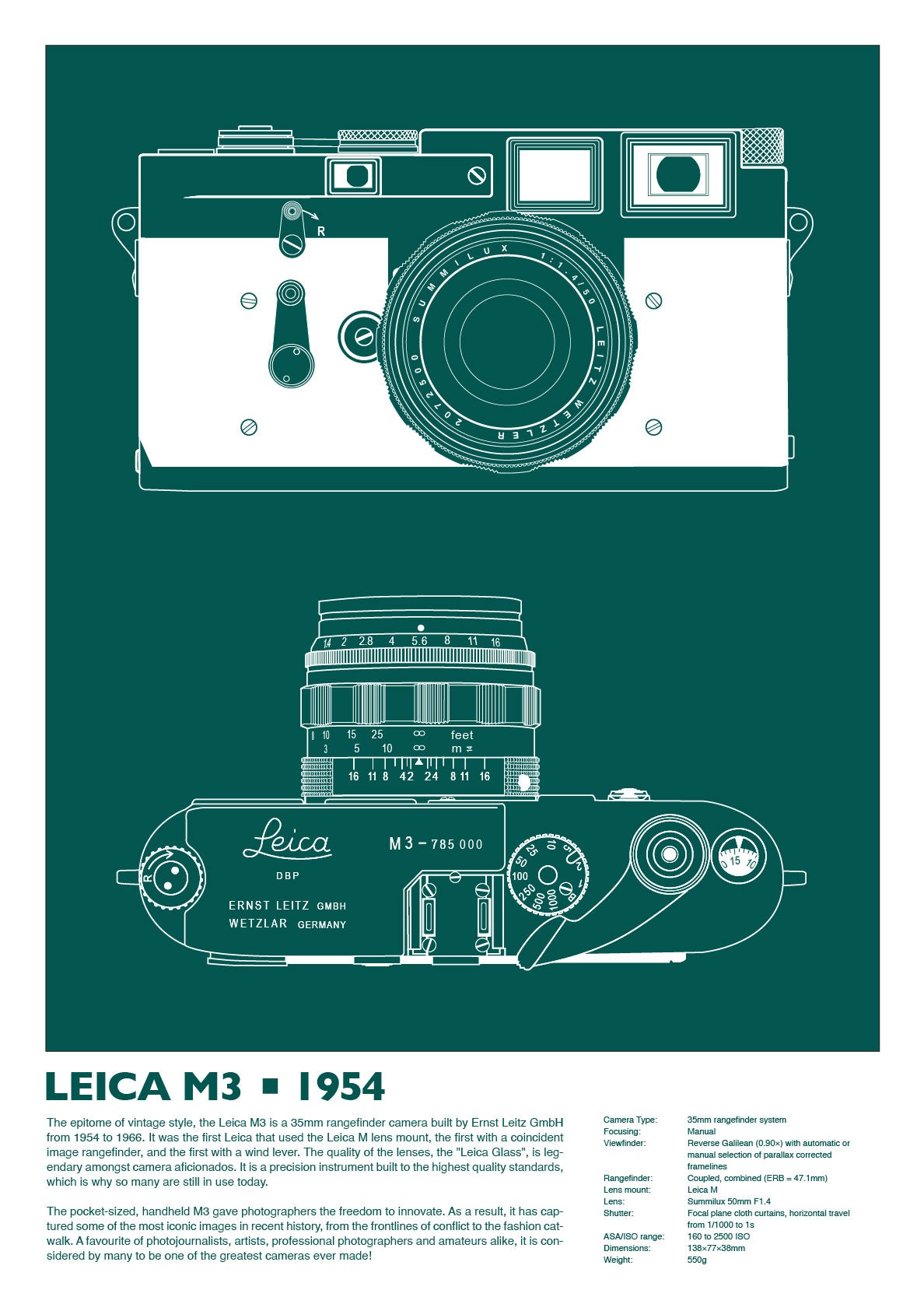 Leica M3 Duo - Limited Edition Print - Teal Edition