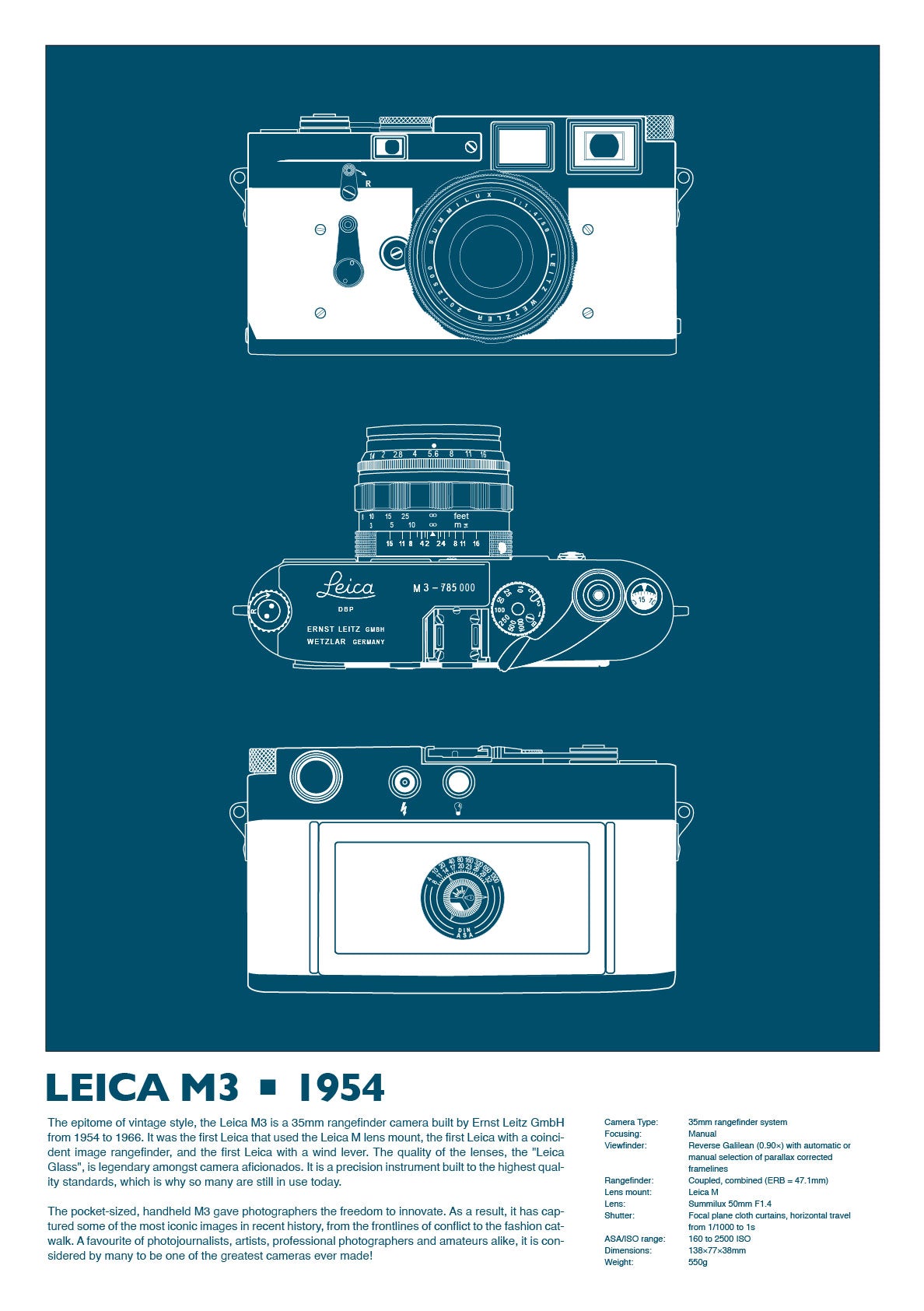 Leica M3 Triptych - Limited Edition Print - Blue Edition
