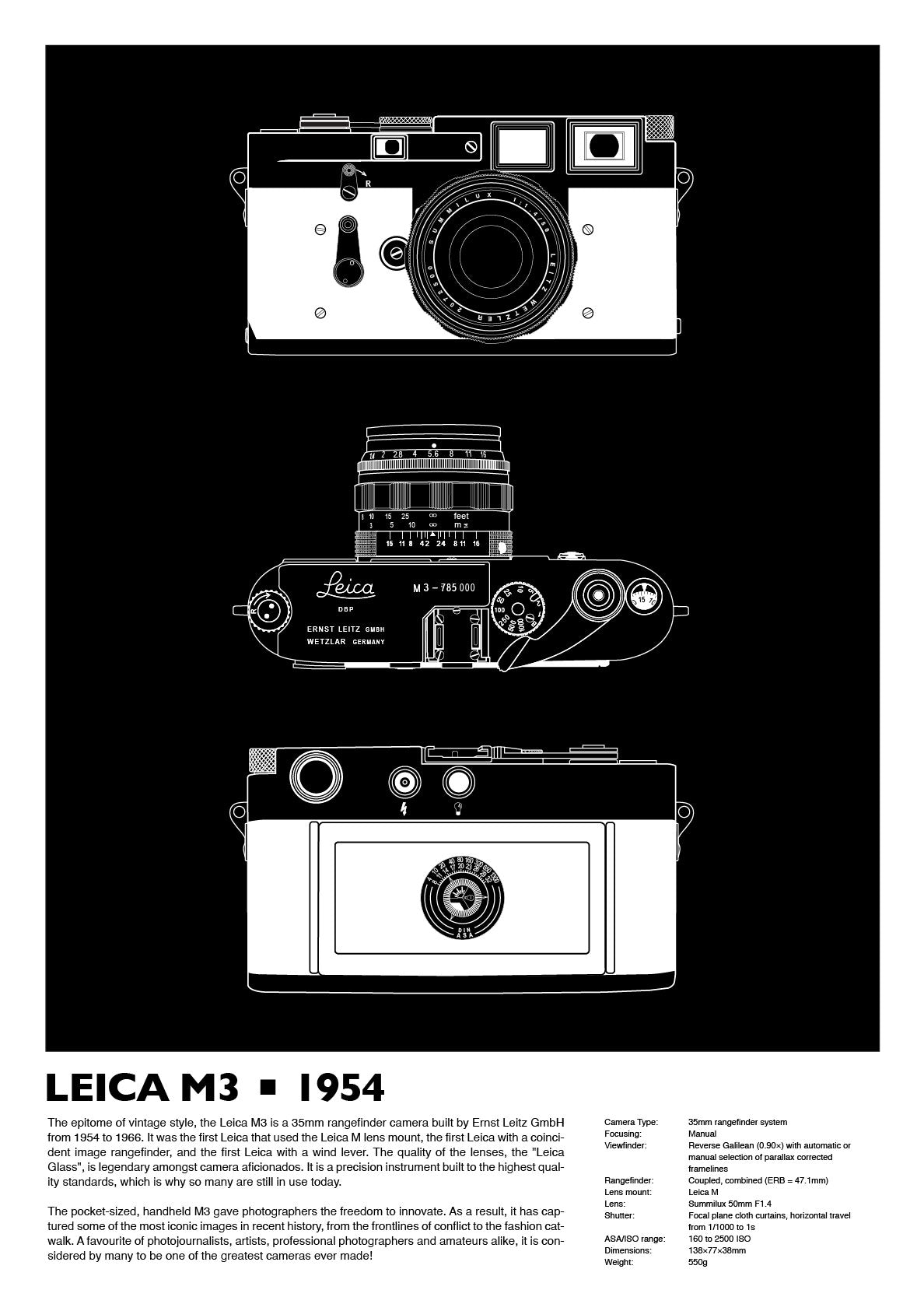 Leica M3 Triptych - Limited Edition Print - Mono Edition