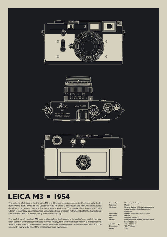 Leica M3 Triptych - Limited Edition Print - Retro Edition