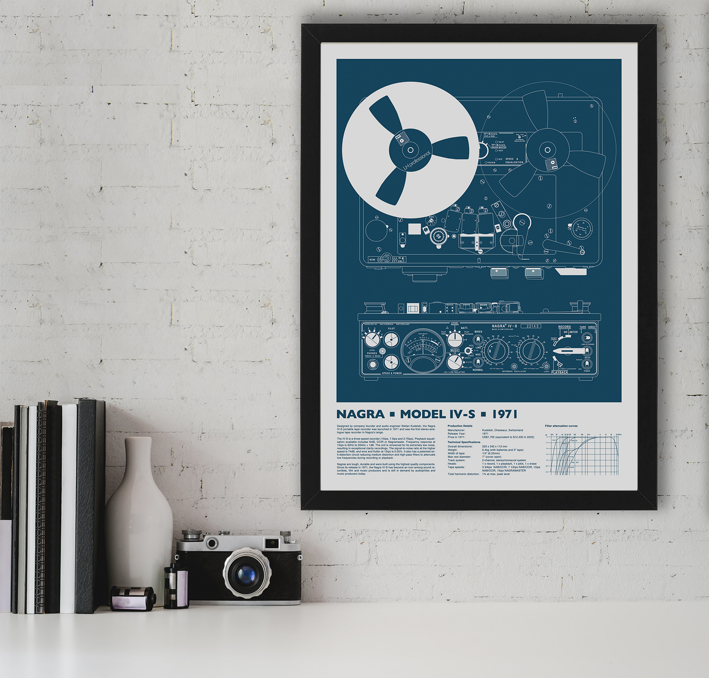 NAGRA IV-S Limited Edition Print - Blue Edition