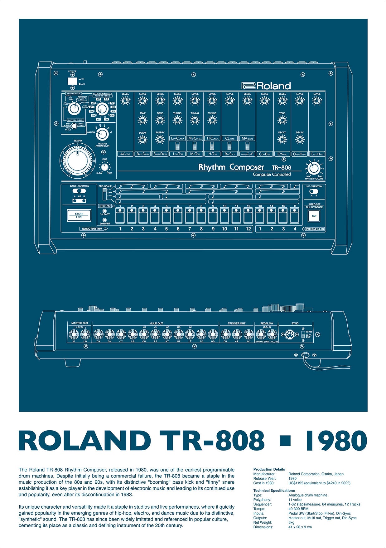 Roland TR-808 - Limited Edition Art Print - Blue Edition