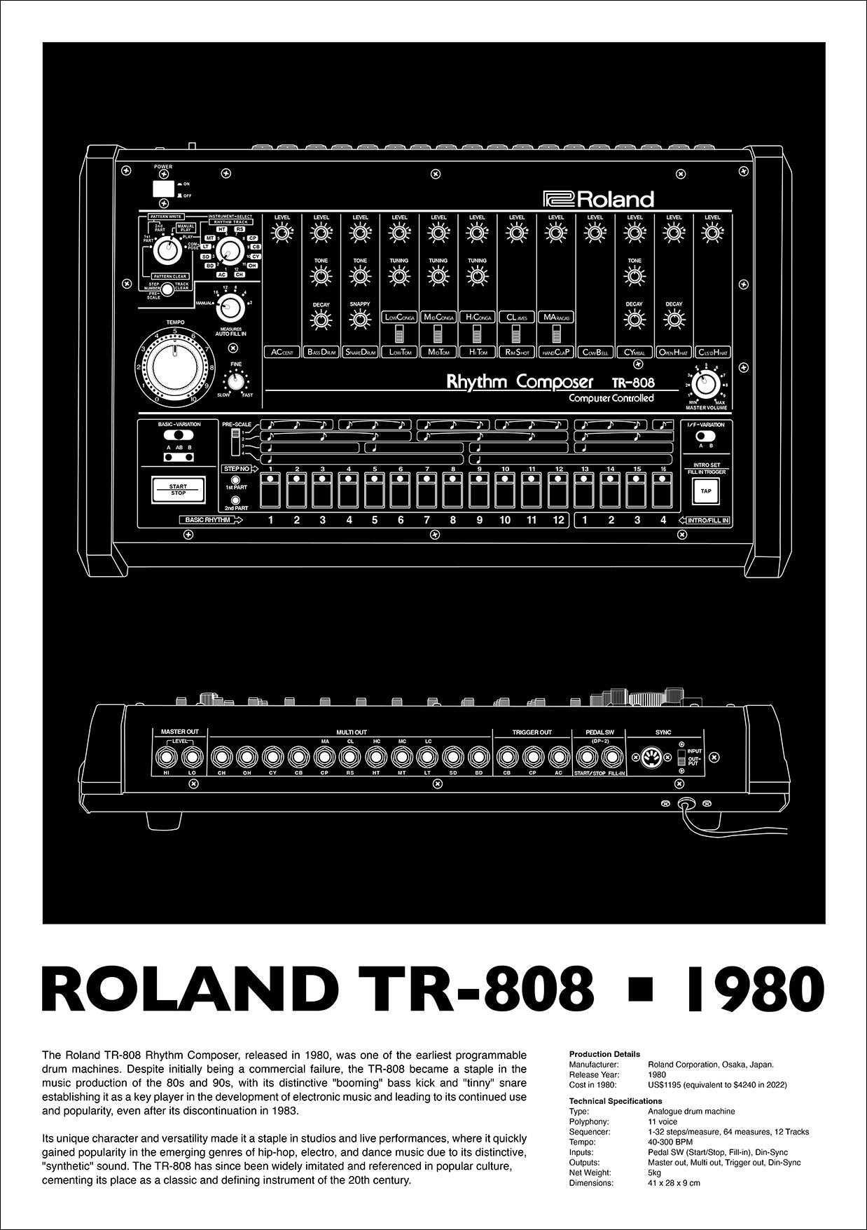 Roland TR-808 - Limited Edition Art Print - Mono Edition