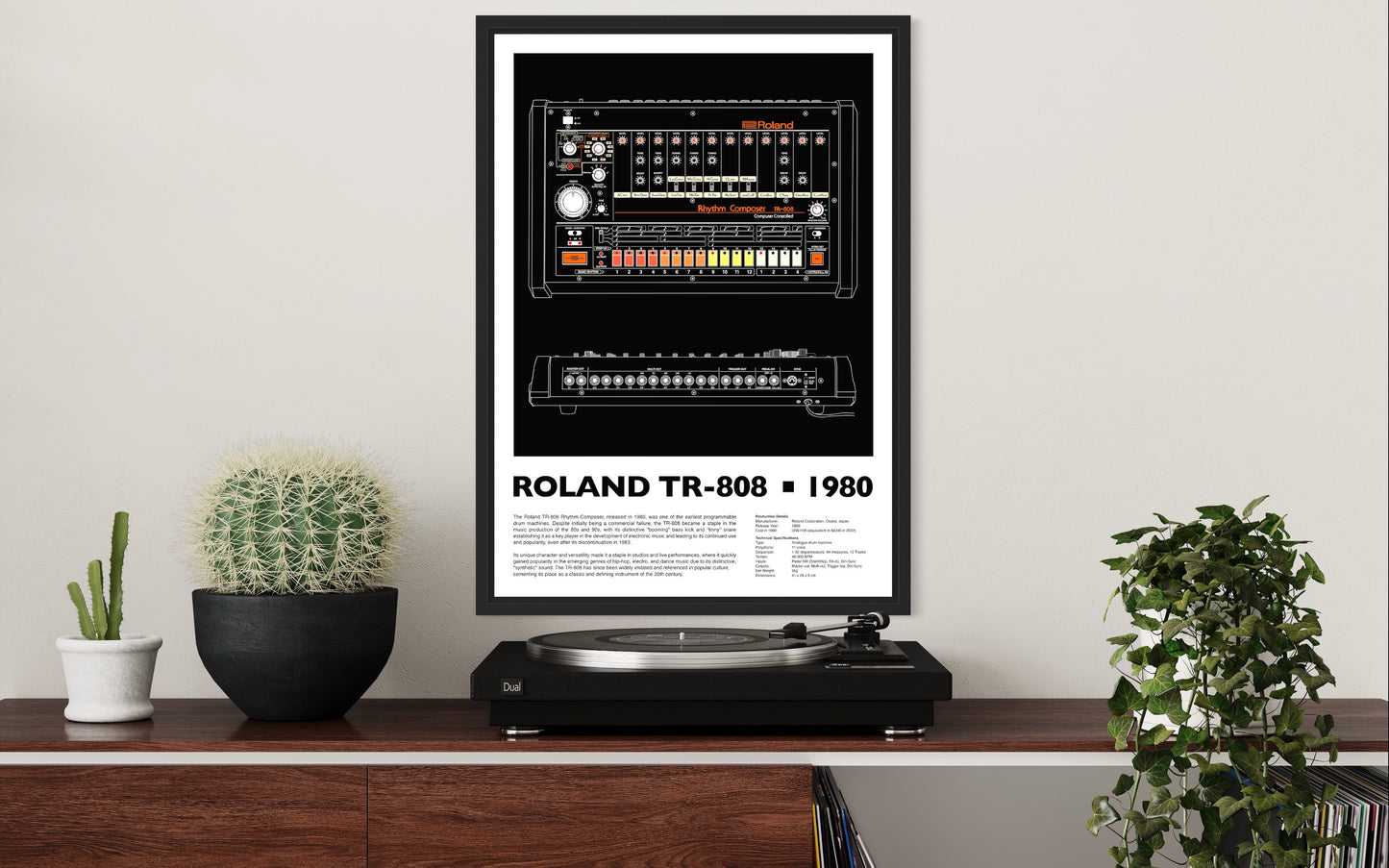 Roland TR-808 - Limited Edition Art Print - Colour Edition